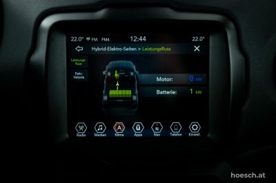 Jeep Renegade Gebrauchtwagen