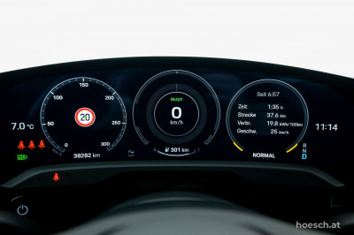 Porsche Taycan Gebrauchtwagen Porsche Taycan Gebrauchtwagen