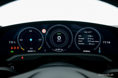 Porsche Taycan Gebrauchtwagen Porsche Taycan Gebrauchtwagen