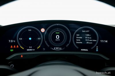 Porsche Taycan Gebrauchtwagen Porsche Taycan Gebrauchtwagen