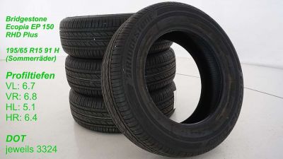 Fiat Tipo Vorführwagen