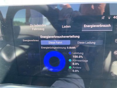 MG Cyberster Neuwagen MG Cyberster Neuwagen