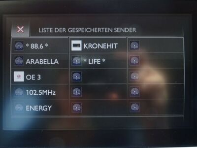 Peugeot 308 Gebrauchtwagen