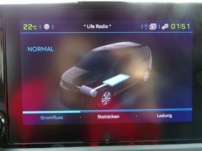 Peugeot Partner Vorführwagen