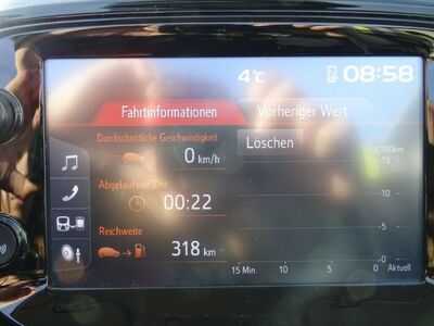 Peugeot 108 Gebrauchtwagen