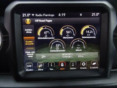 Jeep Wrangler Gebrauchtwagen