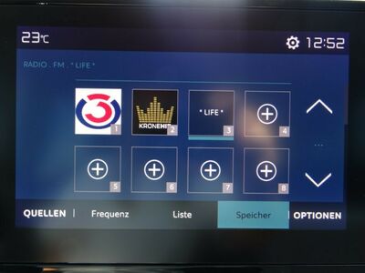 Citroën Berlingo Gebrauchtwagen