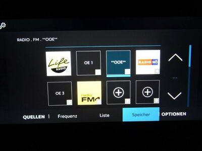 Citroën Berlingo Gebrauchtwagen