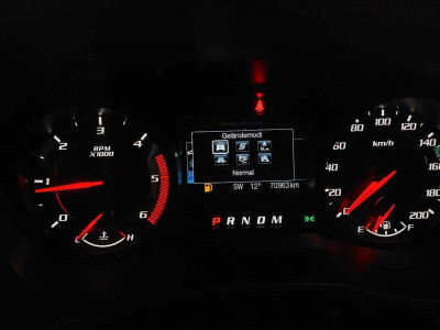 Ford Ranger Gebrauchtwagen