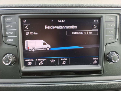 VW Crafter Gebrauchtwagen