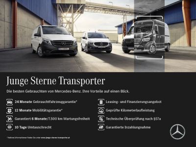 Mercedes-Benz Citan Gebrauchtwagen