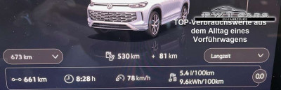 VW Tayron Tageszulassung VW Tayron Tageszulassung