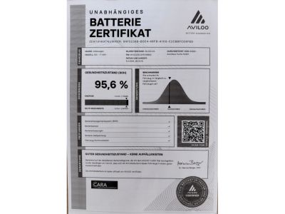 VW ID.4 Gebrauchtwagen