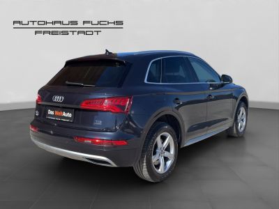 Audi Q5 Gebrauchtwagen