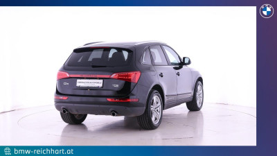 Audi Q5 Gebrauchtwagen Audi Q5 Gebrauchtwagen