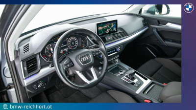Audi Q5 Gebrauchtwagen Audi Q5 Gebrauchtwagen