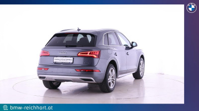 Audi Q5 Gebrauchtwagen Audi Q5 Gebrauchtwagen