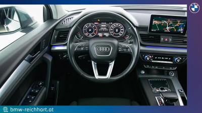 Audi Q5 Gebrauchtwagen Audi Q5 Gebrauchtwagen