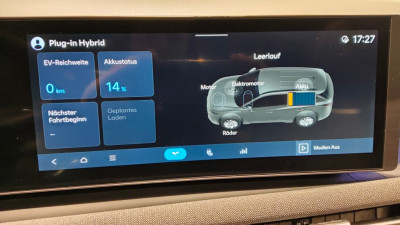 Hyundai Tucson Tageszulassung