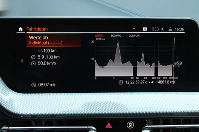 BMW 2er Gebrauchtwagen BMW 2er Gebrauchtwagen