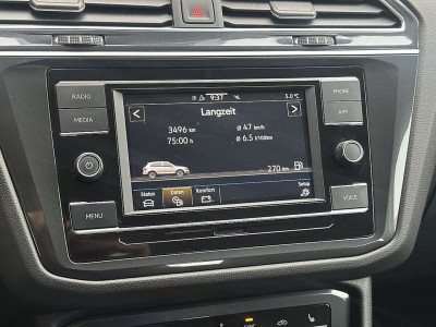 VW Tiguan Gebrauchtwagen VW Tiguan Gebrauchtwagen