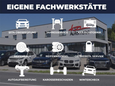 Mercedes-Benz A-Klasse Gebrauchtwagen