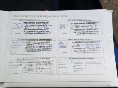 Renault Mégane Gebrauchtwagen