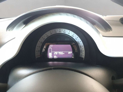 Renault Twingo Gebrauchtwagen Renault Twingo Gebrauchtwagen