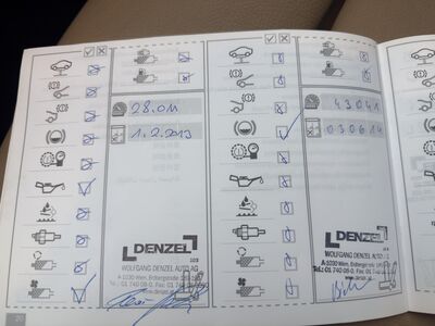 BMW 1er Gebrauchtwagen