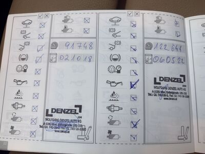 BMW 1er Gebrauchtwagen