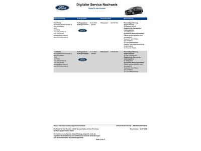 Ford Galaxy Gebrauchtwagen Ford Galaxy Gebrauchtwagen