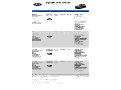 Ford Galaxy Gebrauchtwagen Ford Galaxy Gebrauchtwagen
