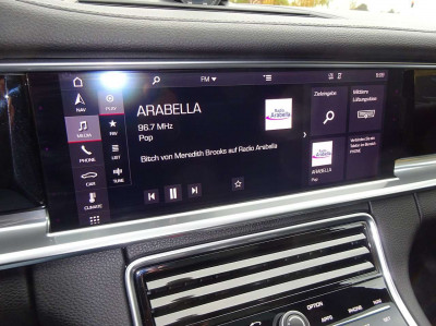 Porsche Panamera Gebrauchtwagen