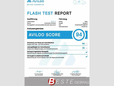 Tesla Model S Gebrauchtwagen