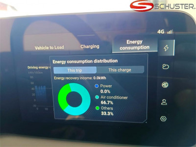 MG Cyberster Neuwagen