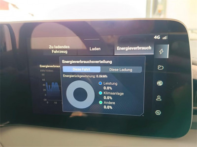 MG Cyberster Vorführwagen