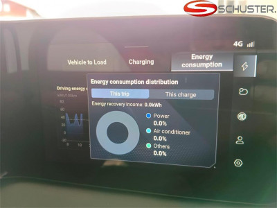 MG Cyberster Neuwagen