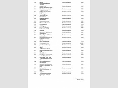 Mercedes-Benz EQE Gebrauchtwagen