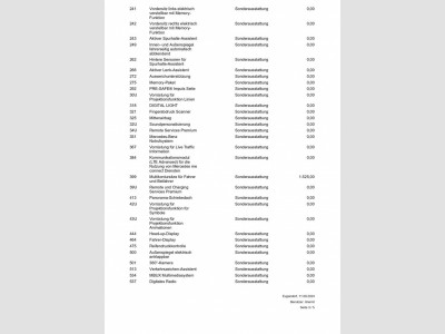 Mercedes-Benz EQE Gebrauchtwagen