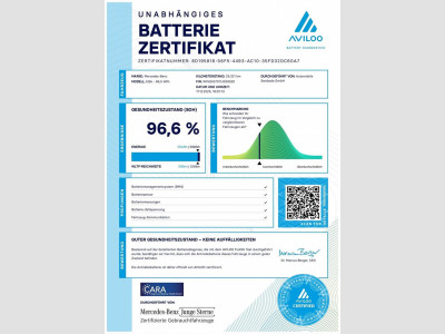Mercedes-Benz EQA Gebrauchtwagen