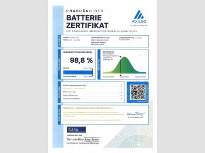 Mercedes-Benz EQA Gebrauchtwagen