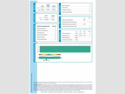 Mercedes-Benz EQA Gebrauchtwagen