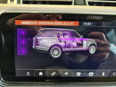 Land Rover Range Rover Series Gebrauchtwagen Land Rover Range Rover Series Gebrauchtwagen