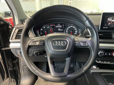 Audi Q5 Gebrauchtwagen Audi Q5 Gebrauchtwagen