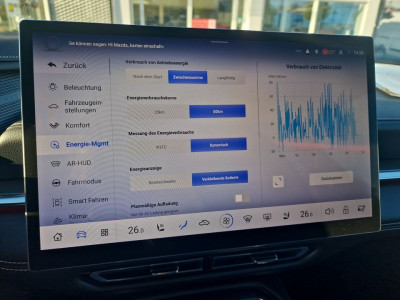 Mazda Mazda6 Vorführwagen Mazda Mazda6 Vorführwagen