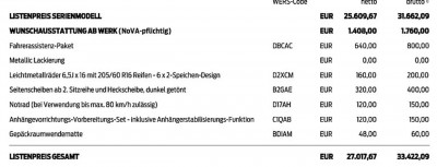 Ford Focus Vorführwagen