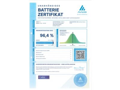 KIA Niro Gebrauchtwagen