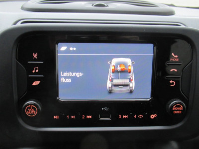 Fiat Panda Gebrauchtwagen Fiat Panda Gebrauchtwagen