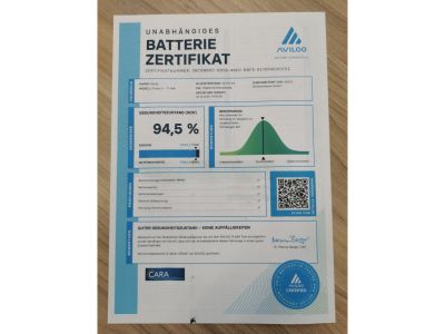 Skoda Enyaq Gebrauchtwagen