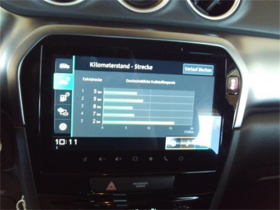 Suzuki Vitara Vorführwagen